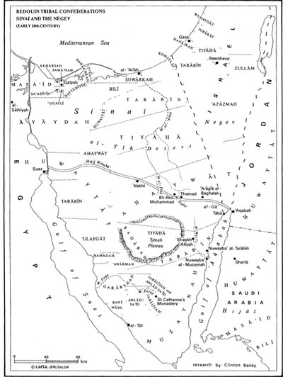 Bedouin tribal confederacies